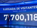 Turismo dominicano crece 7.7% en primer semestre y cerca de superar los 12 millones de visitantes en 2026