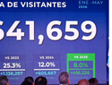 Turismo aéreo rompe récord de visitantes en mayo