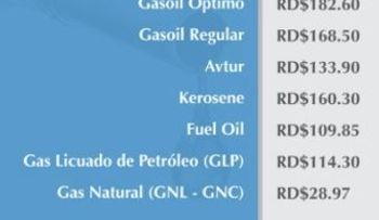 Las gasolinas al mismo precio; sube el gasoil y resto combustibles