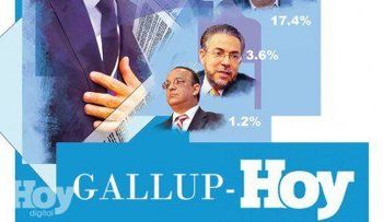 La Gallup-HOY registra resultados contradictorios