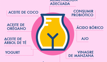 Remedios que funcionan para tratar los hongos vaginales
