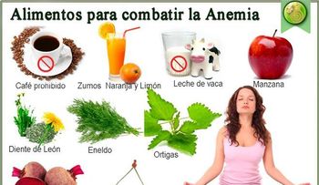 Para la anemia y consejos