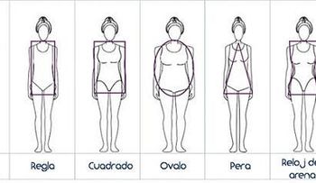 Ejercicios para cada tipo de cuerpo femenino 