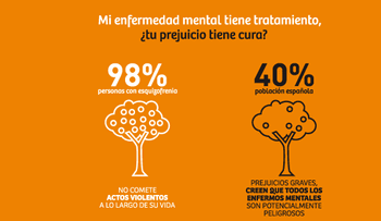 5 mitos de las enfermedades mentales