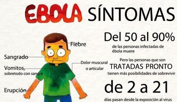 ¿Cómo se contagia el Ã?bola?