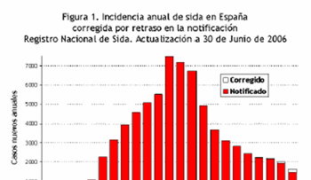 China prohíbe a los infectados por el VIH usar los baños públicos