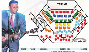 Anthony Santos cobrará entre RD$12 y RD$120 mil por mesa