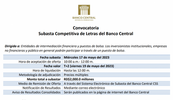 Aviso: convocatoria subasta competitiva de Letras del Banco Central de la República Dominicana
