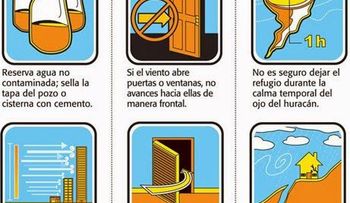 Supervivencia en los huracanes y los terremotos
