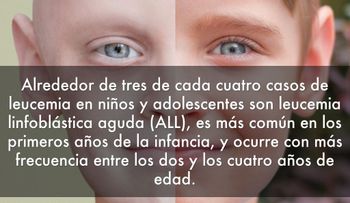Descubren que un gen puede frenar la leucemia más común en niños