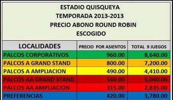 Escogido inicia este lunes venta de sus abonos para el Round Robin 2013-14