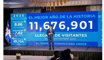 RD entre los tres destinos líderes de Latinoamérica, según ONU Turismo