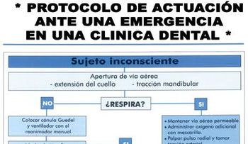 ¿Cómo saber que estamos ante una emergencia odontológica? 