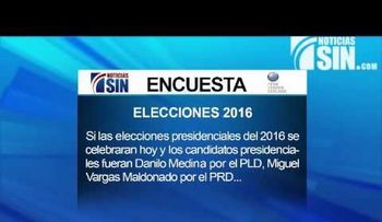 76% apoyaría reelección, si es LF, PLD no ganaría en 1ra vuelta: Penn Schoen (Video)