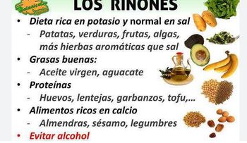 ¡Limpia tus riñones sin pastillas!