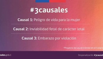 Cinco partidos de la oposición rechazan modificación Constitución que permite aborto en las tres causales 