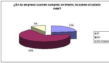 Una sentencia que abre una oportunidad