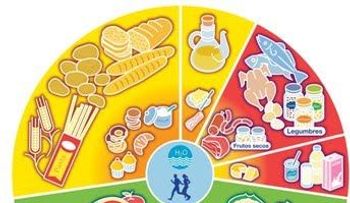 Hoy se celebra el Día Mundial de la Alimentación