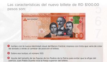 El Banco Central pone en circulación nuevo billete de RD$100.00 