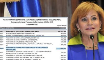 Duplicarán de 3 a 6 millones monto fundación de la hermana del presidente Danilo Medina 