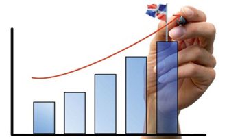 Economía dominicana crecerá 6.4% este año. y 5.0 en 2019, según el FMI
