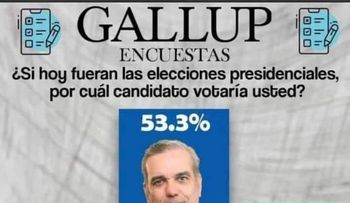 Resultados encuesta Gallup tienen "locos" a la oposición política