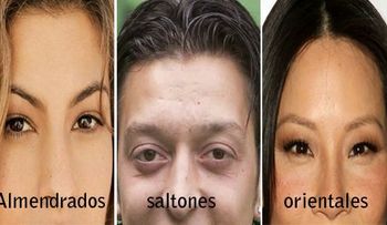 El significado de tus ojos, según su forma