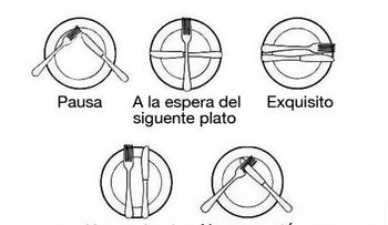25 reglas modernas de etiqueta