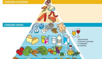 Consejos para llevar una dieta saludable sin sufrir