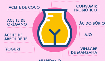 Hongos vaginales, remedios que funcionan 