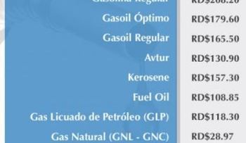 Precios combustibles bajan uno y dos pesos; gasolina regular sube un peso; gas natural congelado