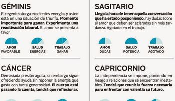 Horóscopo miércoles 7 de mayo 2014