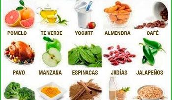 4 alimentos para acelerar el metabolismo
