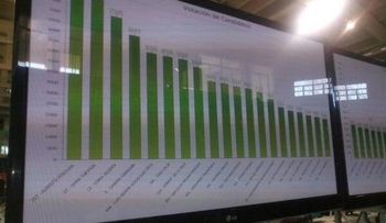 Danilistas "'barren'' en elecciones Comité Central PLD