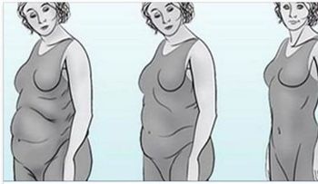 La receta mas eficaz para eliminar la flacidez de tu cuerpo definitivamente