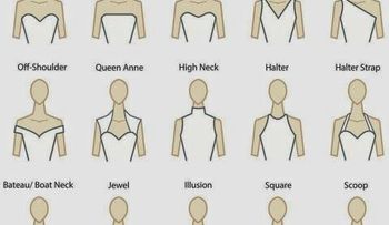 ¿Qué escotes usar según tu cuerpo?