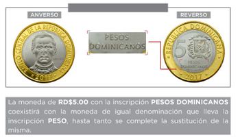 Aviso Banco Central sobre cambio en la moneda de RD$5.00