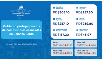 Gobierno mantiene precios de combustibles en Semana Santa