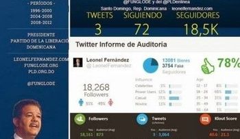 Analista: Aplicaciones demuestran compra de seguidores falsos en Twitter de Leonel Fernández