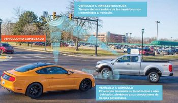 Los autos que "hablan entre sí" están casi listo 