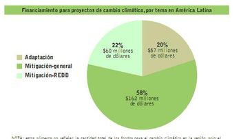 Empresario Naviero aboga aplicar sugerencias BID en Logística y Competitividad para el desarrollo