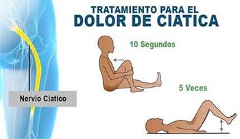 El dolor de la CIATICA nunca más será un problema: Solo pon atención (VIDEO)