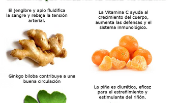 10 alimentos contra la mala circulación