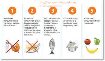 ¿Qué comer para cuidar el corazón?