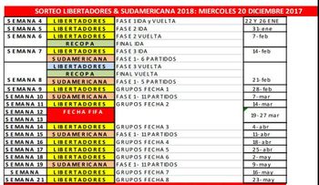 Mira el calendario de las fases finales del Mundial