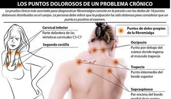 11 enfermedades que muchas personas guardan en secreto