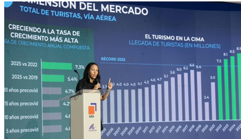 Turismo capta US$13 mil millones en 5 años