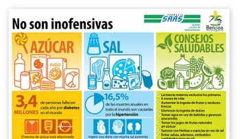 Una cucharadita de azúcar y una pizca de sal no son inofensivas