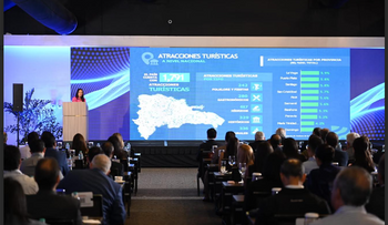 Foro Ecoanalítica 2025 analiza economía de RD