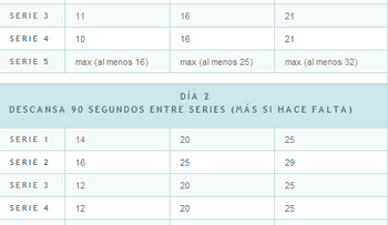 Para comenzar a correr en 6 semanas